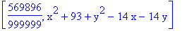 [569896/999999, x^2+93+y^2-14*x-14*y]